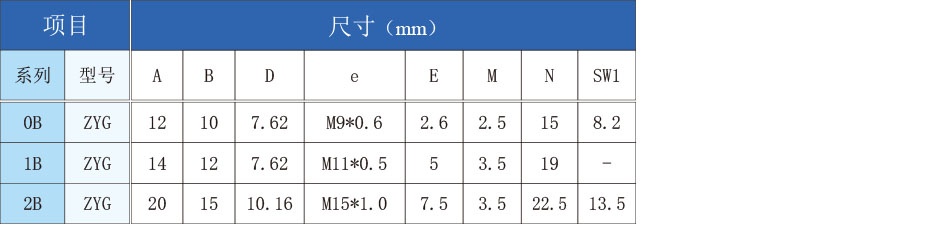 ZYG-直式插座，螺钉固定